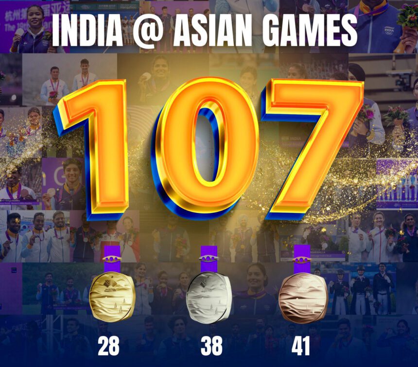 107 medals historic achievement for India at the Asian Games!
